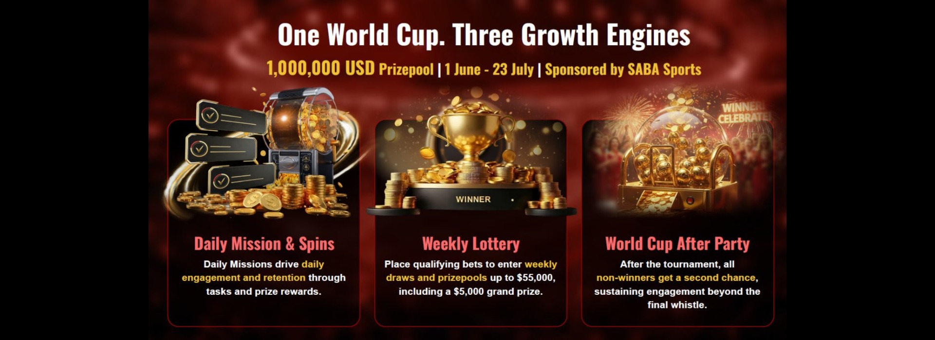 SABA Sports World Cup Campaign